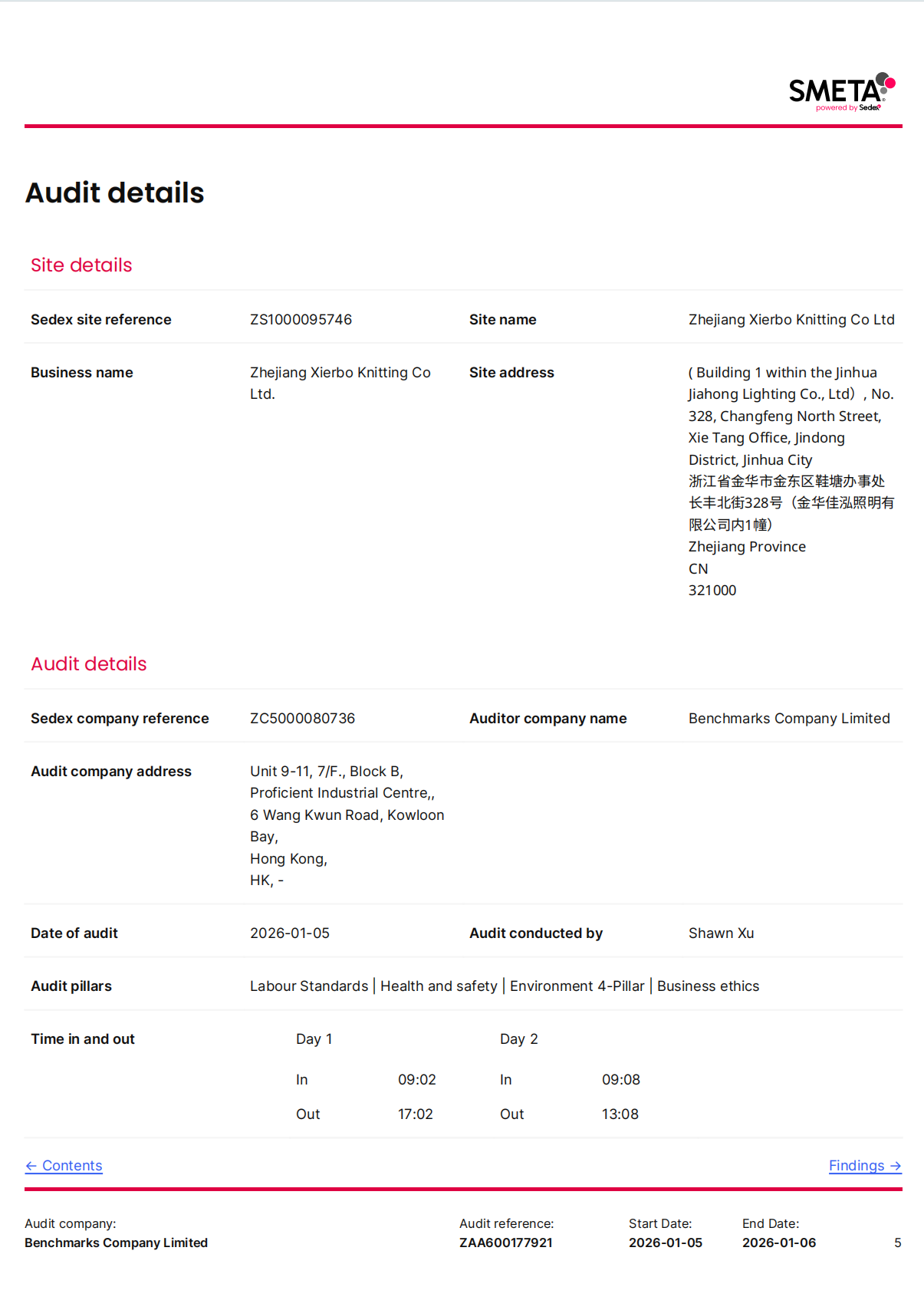 ISO 9001 Quality Management System Certificate